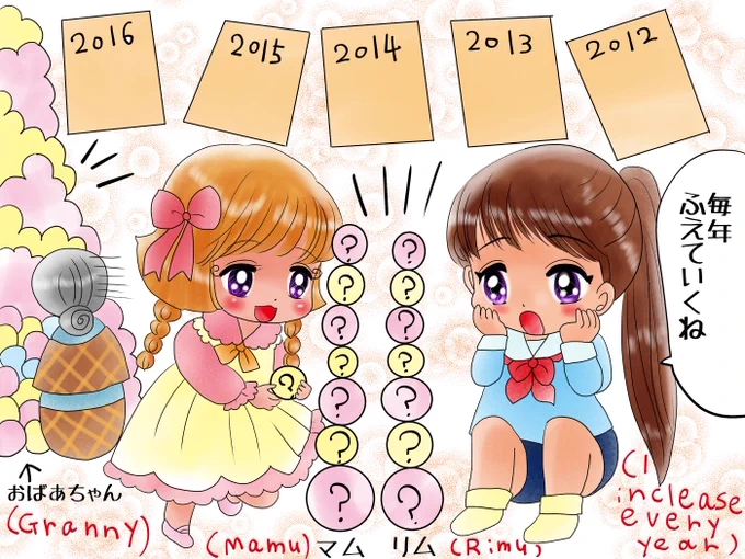 おまけの7つの間違い探しです                                                   
間違い探しは赤ちゃん向けです( ゜Д゜) 
