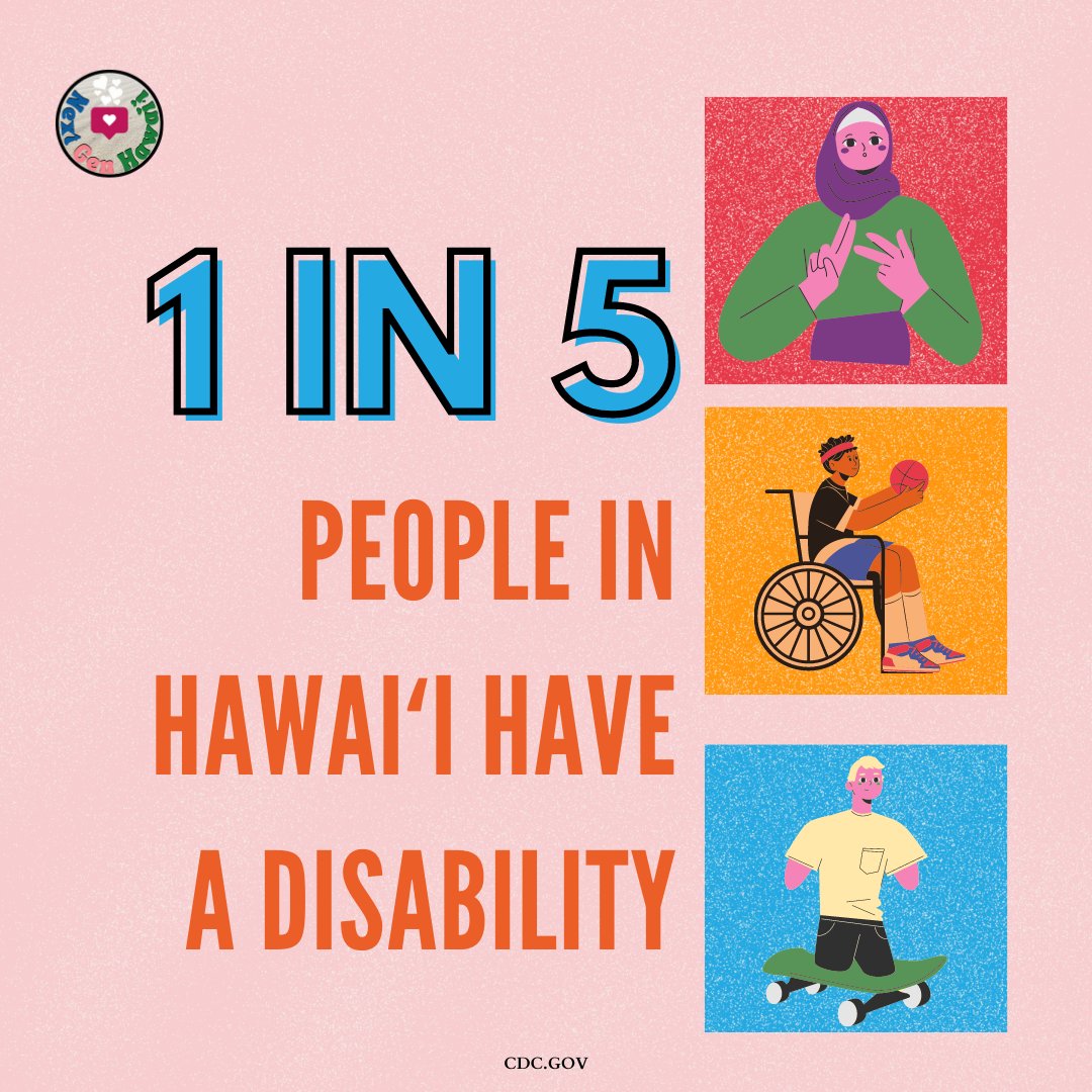 Next Gen Hawaii tweet media