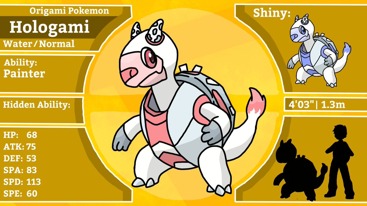 LeGoldenWolf's tweet photo. @Dees_Nook I mainly draw Pokemon PFPS, and Fakemon (mostly regionals.) https://t.co/fgo3hfTov4