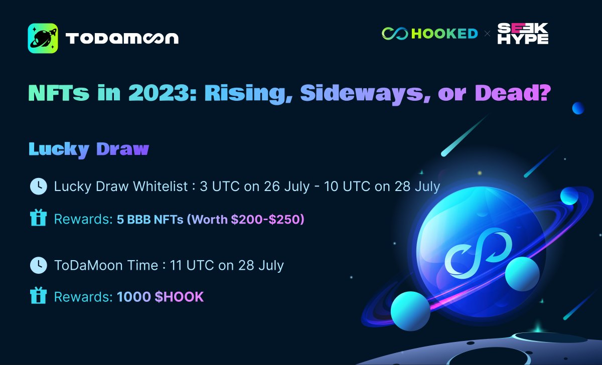 HookedProtocol's tweet image. 🎉 #Hookedfrens

Exciting news! Join us in welcoming @SeekHYPEHQ as our new co-educators for #ToDaMoon, where we'll onboard more users onto Web3 through #edutainment! 🚀

 Joining ALL the ToDaMoon events in July for a chance to share an extra 1000 $HOOK tokens!

🎁 Exclusive