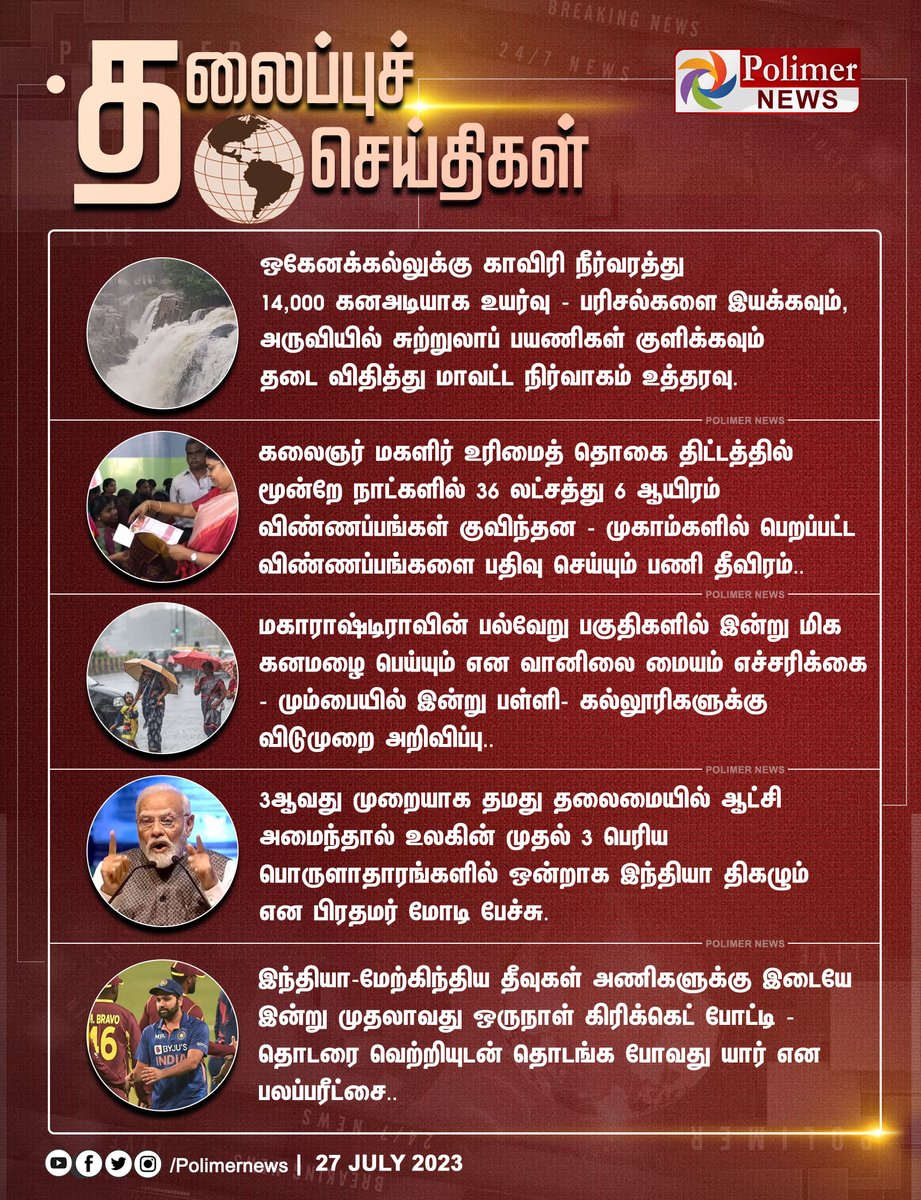 #HEADLINES || தலைப்புச்செய்திகள் | #Hogenakkal | #WaterFlow | #kalaignarmagalirurimaithogaischeme | #TNGovt | #MaharashtraRain | #school | #PMModi | #India | #INDvsWI | #IndianTeam | #Cricket | PolimerNews.com