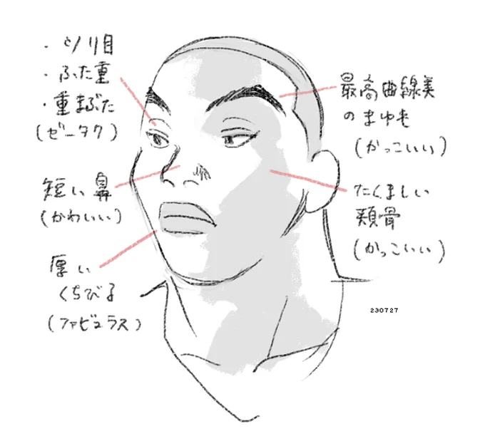 全パーツ最高の河田 