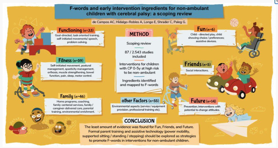 Egmar Longo tweet media