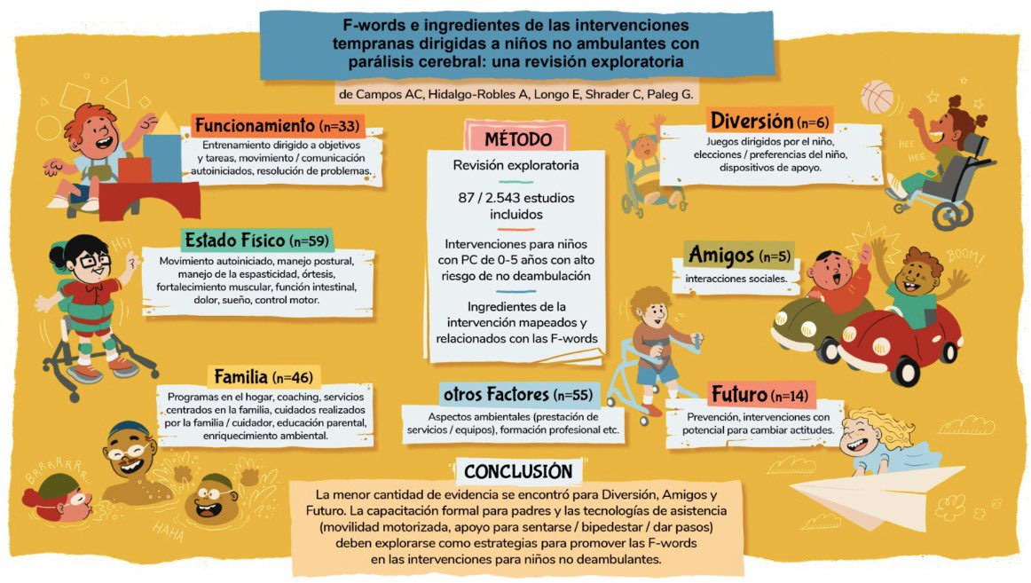 Egmar Longo tweet media