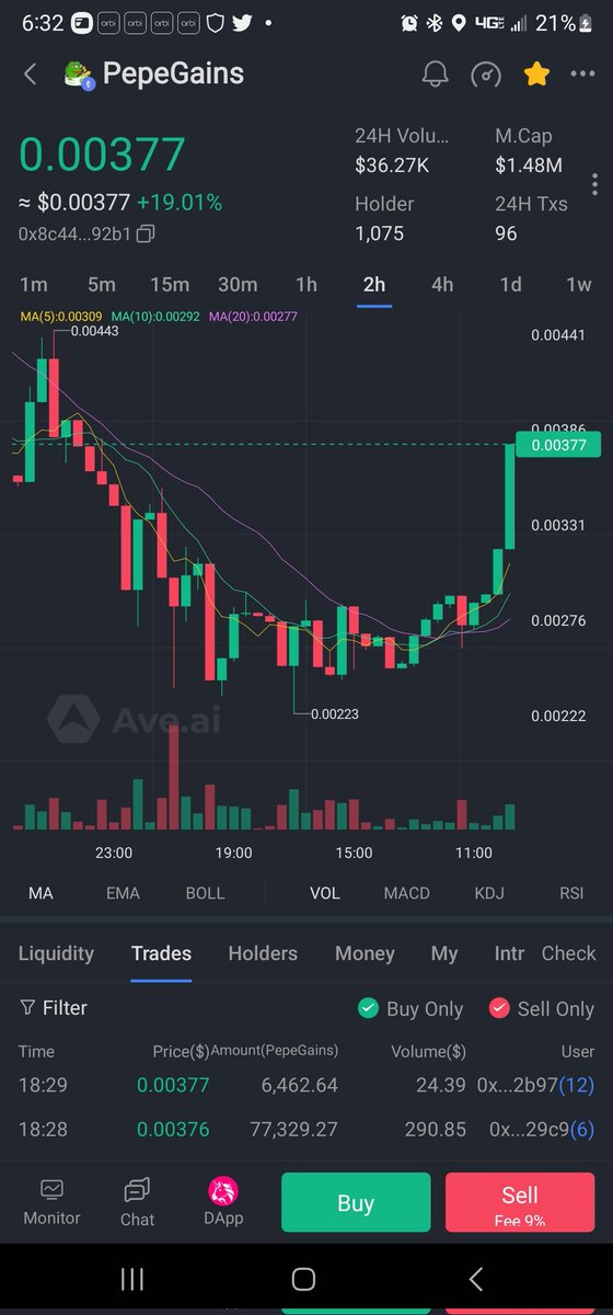 CryptoWalker007's tweet photo. @ladycryptook @pepegainsETH Just look at @pepegainsETH taking off.🚀🚀🚀
It's starting to show the deflationary effects Already. 
🔥🔥🔥🔥
#PEPE #PEPE2 #tectum @EversafuV2 #POX https://t.co/lZUZo400Wg