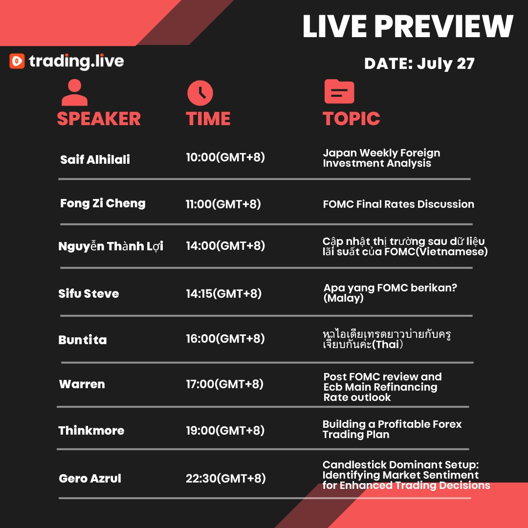 TradingLive_'s tweet photo. 💥 Wanna boost your forex trading skills? 💥
Join our exciting webinar series! You'll hear from expert lecturers and learn about the latest trends, strategies and technologies in the industry.🤩

#forex #forexstrategy #forexmarket #forexeducation https://t.co/deWHUpvZMA