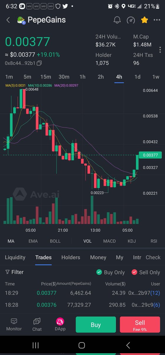 CryptoWalker007's tweet photo. @ladycryptook @pepegainsETH Just look at @pepegainsETH taking off.🚀🚀🚀
It's starting to show the deflationary effects Already. 
🔥🔥🔥🔥
#PEPE #PEPE2 #tectum @EversafuV2 #POX https://t.co/lZUZo400Wg