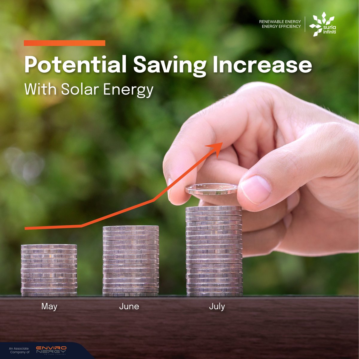 SURIA_INFINITI's tweet photo. Switch To Solar Today!π
Solar panels can save you thousands of Ringgit in utility bills over their 25-year service performance life.
Contact us for the new solar package!
WhatsApp us at 03- 6150 5399
https://t.co/1IDkfuORUW
#BillSaving #NemSolar https://t.co/Xsk3A2Q8aF