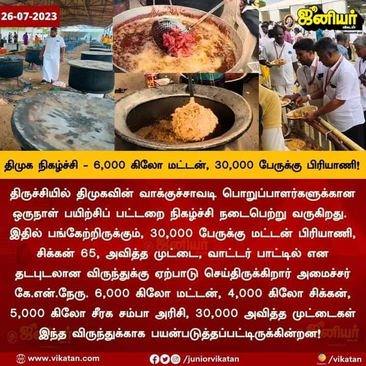 G_manigandanDKV's tweet photo. மட்டன் =6000 ×900=5400000
சிக்கன் =4000 ×200=800000
முட்டை =40000 ×5 =200000
தக்காளி =1200 ×100=120000
வெங்காயம் =3000 ×22 =66000
இஞ்சி =600 ×220=132000
77,9800
காய்கறி, மட்டன், சிக்கனுக்கே சுமார் #80L https://t.co/JU96eLJShf
