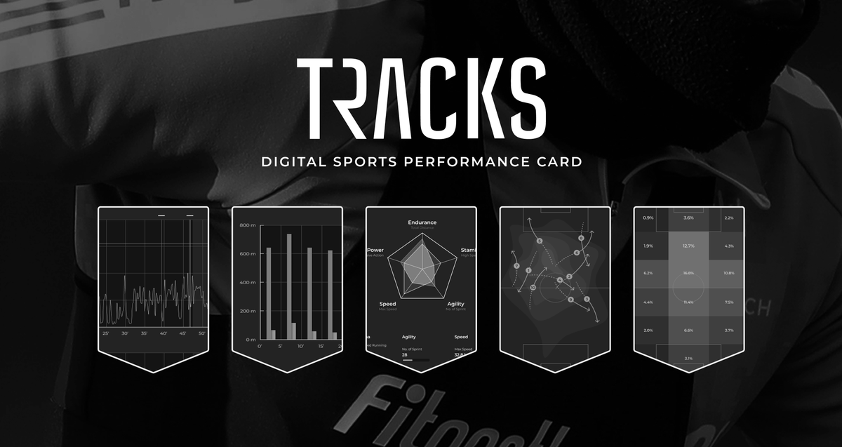 TRACKS_Digital Player Performance Card tweet media