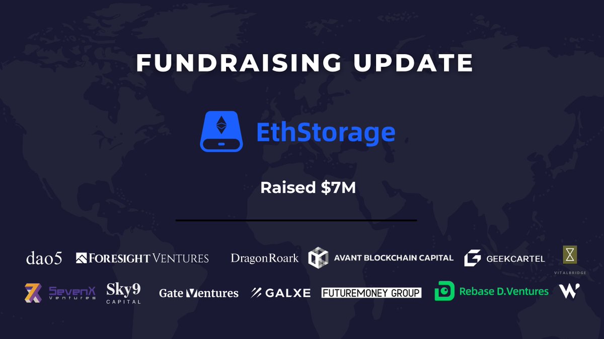 EthStorage has successfully raised $7M in a seed round with a $100M valuation. It was led by <a href="/daofive/">dao5</a>, with participation from prominent investors like <a href="/SevenXVentures/">SevenX Ventures</a> <a href="/ForesightVen/">Foresight Ventures ​</a> @dragonroark <a href="/Sky9Capital/">Sky9 Capital</a> <a href="/avantfund/">Avant Digital Fund</a> <a href="/fmgroupxyz/">FutureMoney Group</a> <a href="/gate_ventures/">Gate Ventures</a> <a href="/Galxe/">Galxe</a> <a href="/geek_cartel/">GeekCartel</a> <a href="/HitchhikerW3/">W3.Hitchhiker</a>