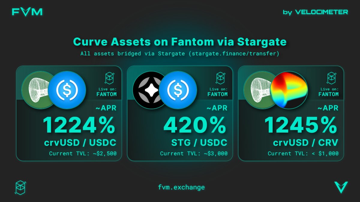 New epoch, new pools, new aprs for @CurveFinance $crvUSD $CRV $STG Bridge via @StargateFinance $STG stargate.finance/transfer