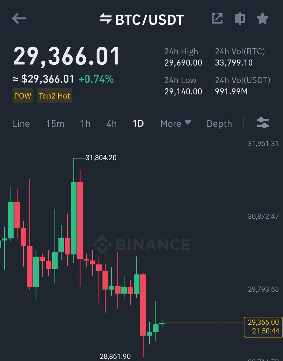 Crypto GVR tweet media