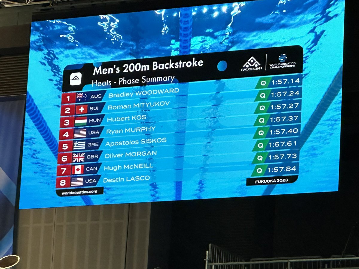 Devin Heroux tweet media