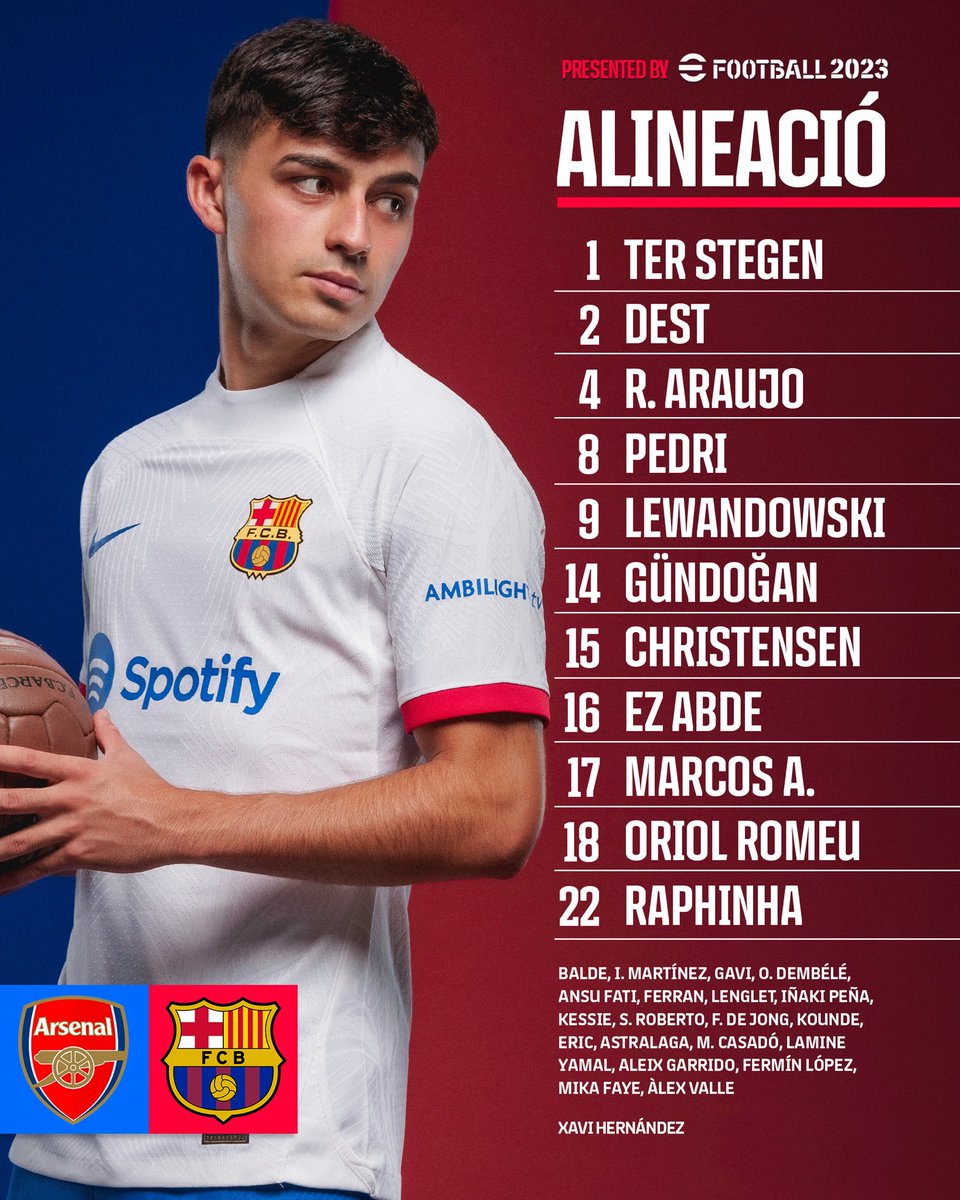 barcafans__indo's tweet photo. RESMI : Starting Line Up FC Barcelona 🆚 Arsenal 🔵🔴
Ter Stegen;
Dest, Araujo, Christensen, Alonso;
Pedri, Gundogan, Romeu;
Abde, Lewandowski, Raphinha.
#BarcaDay
#BarcaMatch
#BarcaArsenal
#BarcelonaFans
#ForcaBarca
#ViscaBarca https://t.co/Pvd419twK1