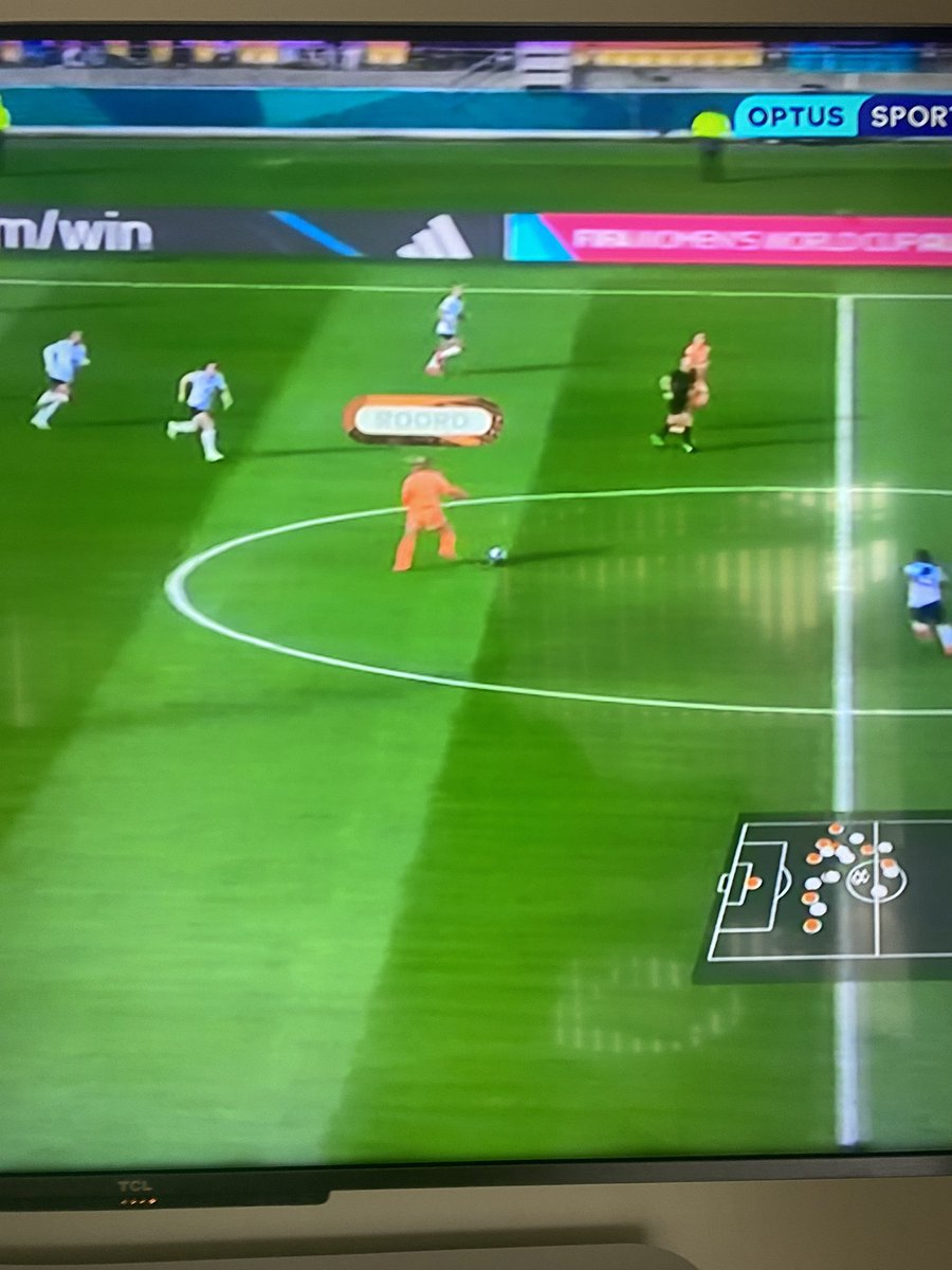 SpankinFPL's tweet photo. @OptusSport Watching #WWC2023  USA vs NED what the heck with player labels. 
it’s not a  FIFA game.  I dislike, please turn them off https://t.co/jXUFMLSrFW