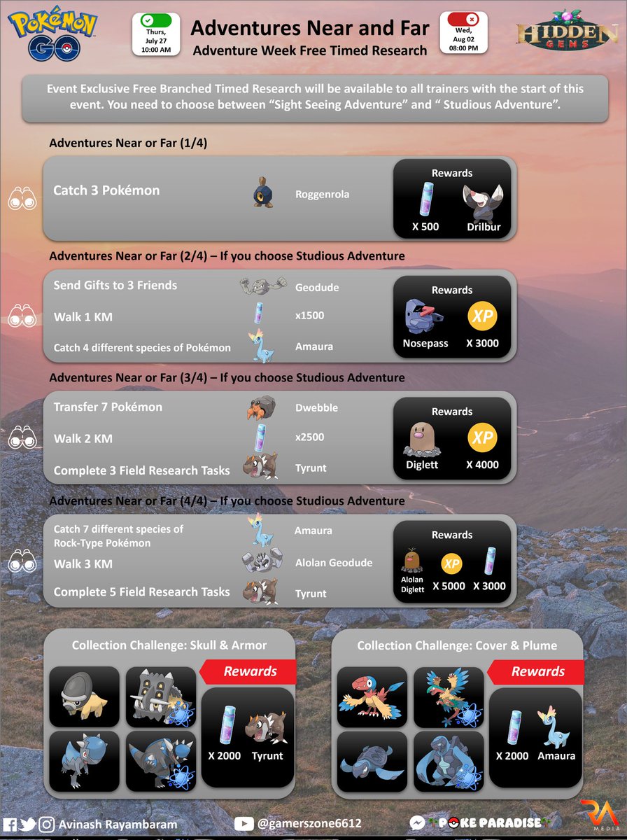 rayambaram's tweet photo. 🇮🇳
🌟 Adventure Week 2023
💫 Free Timed Research, Collection Challenges and Field Research Tasks
🗓️ Thurs, Jul 27 to Wed, Aug 02 2023
🕙 10:00 AMto🕗 08:00 PM local time
✴️ Ticketed Timed Research 
#PokemonGo #Pokemon #Researchs #ShinyTyrunt #ShinyAmaura #Infographic https://t.co/VKho6zYYAN