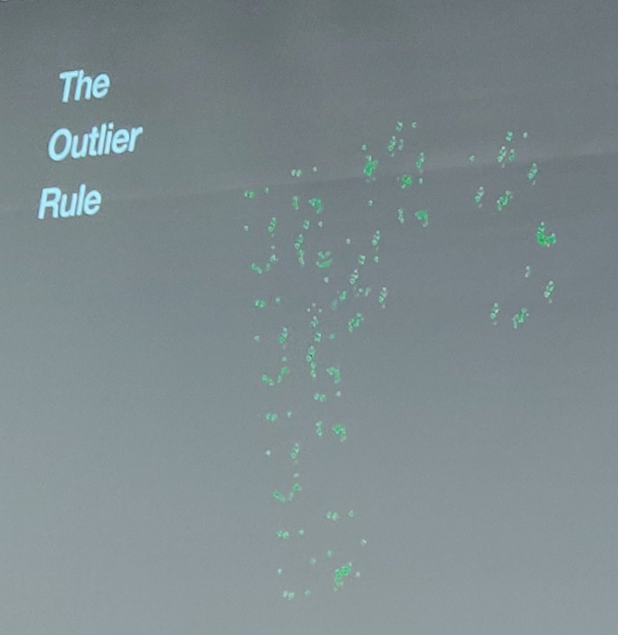 stenichele's tweet photo. Bo Yang @bo_adjc the Outlier rule -> self-replication in binary CA @ALifeConf #ALIFE2023 #TheDistributedGhost https://t.co/kDe5gcBTf3