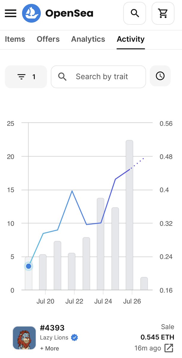 tr8ffic.eth tweet media