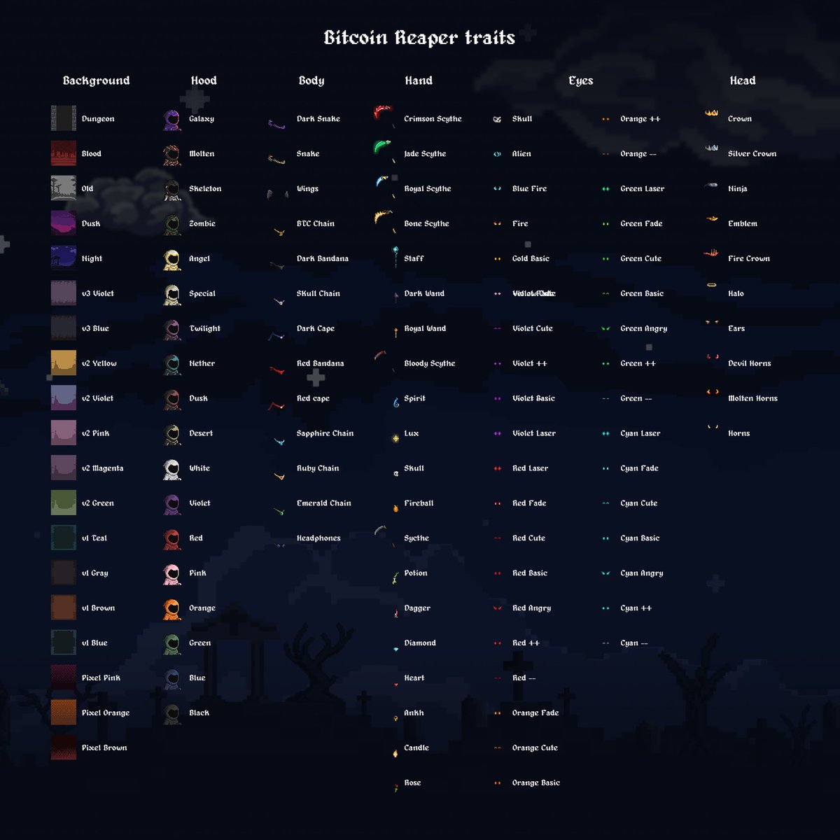 realtommybibi's tweet photo. Purchase a #Bitcoin reaper here: 

https://t.co/wIHTYgIRZD

Check rarity here: https://t.co/iEdiXPxQ6X

Join us on discord: https://t.co/FAS1FHp0o0 https://t.co/qarbblFYTE