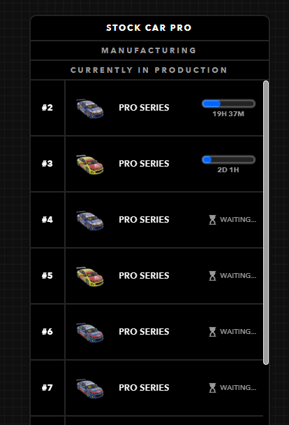 realricie's tweet photo. @stock_car Has begun producing Pro Series and Competition Series Cars in @UplandMe! We do not know details yet but I will let you know when the first ones roll into the @UplandWorld! https://t.co/DWgw7ObK9D