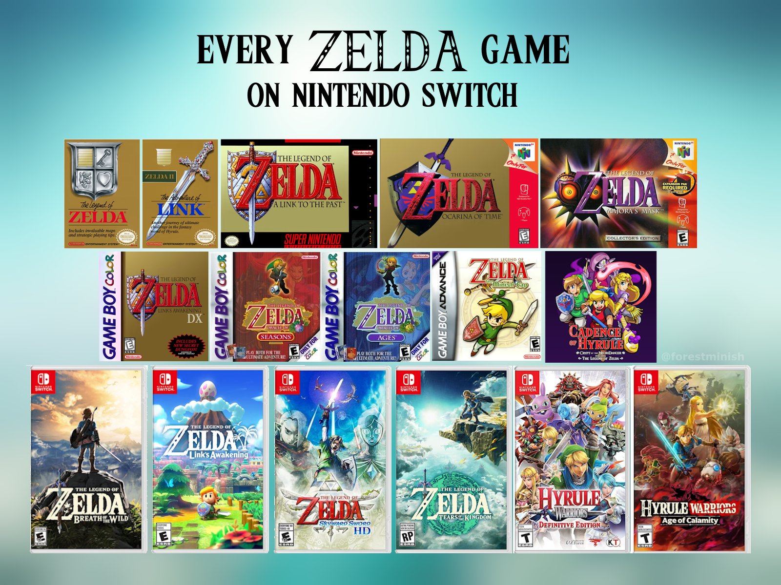 Rebecca Stone (Taylor's Version) on X: Every Zelda game currently  available to play on the Nintendo Switch  / X