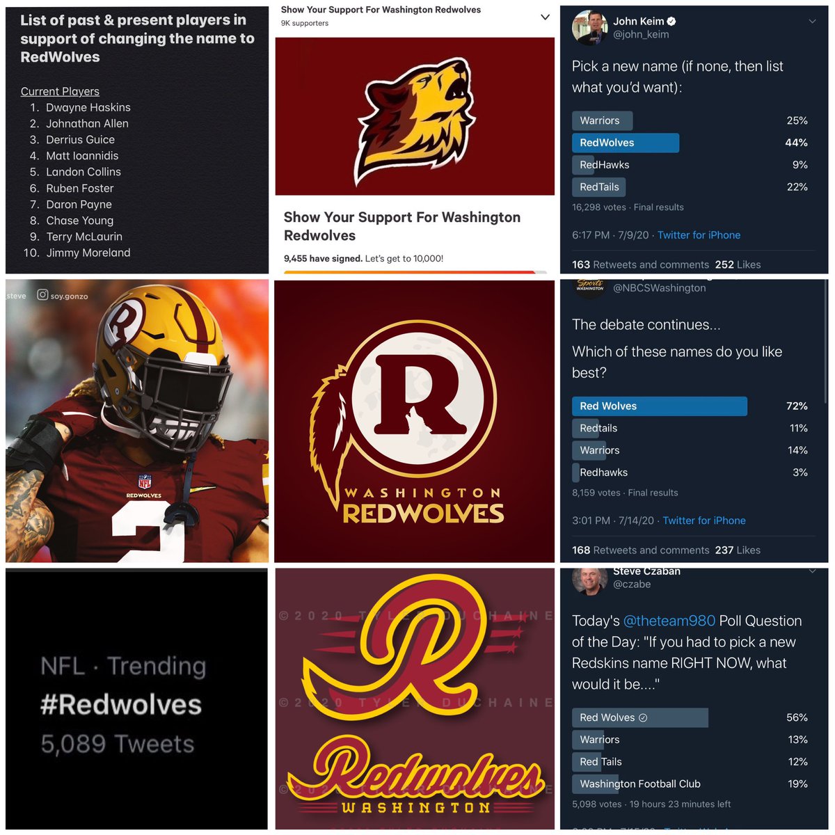 TheDCWolfpack's tweet photo. I’ve seen articles saying Redtails were always the favorite. Oh how quick they forget. Keep Howling‼️
#HTTR #HTTRedwolves #TheDCWolfDen #WolvesOfWashington #Redwolves https://t.co/mveuDNWe9M