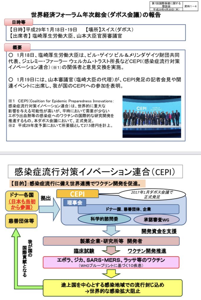 coCoco69494006's tweet photo. #グローバルヘルスタスクフォース
#GHTF
#CEPI
#感染症流行対策イノベーション連合
#外務省・厚労省
#ゲイツ財団
#ウェルカム・トラスト
#GAVI https://t.co/utQ8DfiT9h