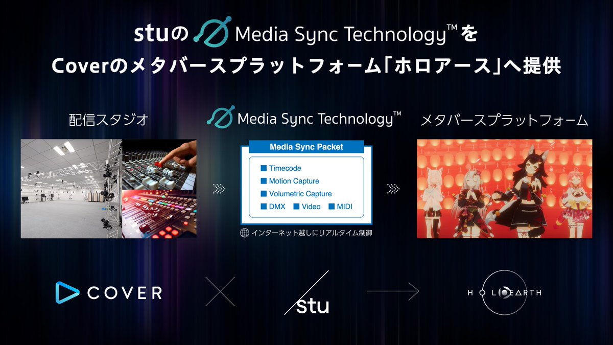 kodai100_x's tweet photo. #ヤマトファンタジア にて使用されたMedia Sync Technology™を、stuより正式リリース致しました。メタバース空間で“生の”体験を提供することを目指して開発をしてきた本技術ですが、ライブ興行において、かなりの技術革新足りうると思っています。 https://t.co/kFT1K2qDFA