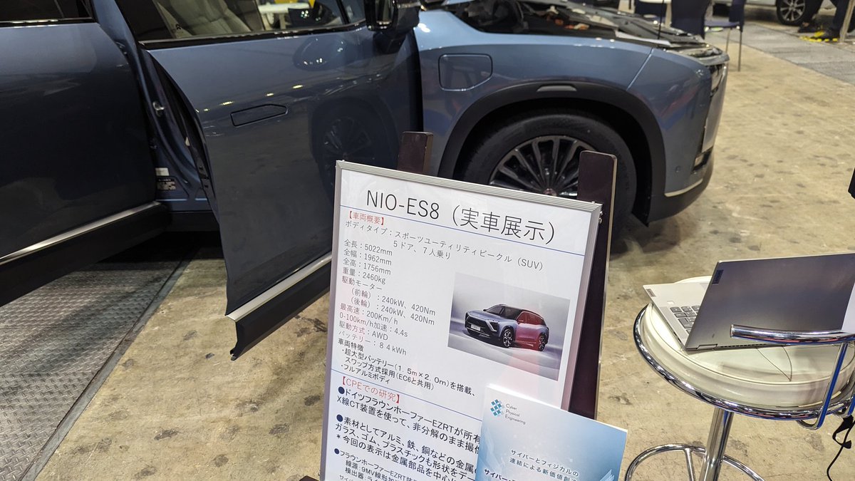 hide3tesla's tweet image. NIO
欲しいと思えるクオリティー
こりゃあ売れるわ。
#テクノフロンティア2023