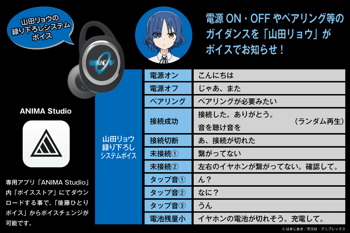 ONKYO AOW03 山田リョウ ぼっち・ざ・ろっく！ news/20240412botti