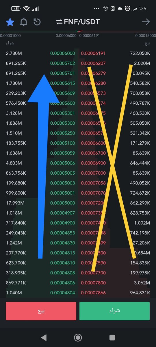 goldengems79's tweet photo. $fnf 💵💥 #fnf
in #MEXCGlobal
On fire,
Entry price now ,lets go
$PEPE $LADYS $RIBBIT #PLOUTΩS $SHEPE $PSYOPS $BEN $MONG $BOB $WASSIE $JESUS $PISS $DOGE $SHIB $CULT $FLOKI $OPTI $REMIT #0xShield #0xEncrypt #0x0 $HEX $ETH $SPONGE $BROS
#ai #rwa #nft #Web3 #BRC20 #TRX #Bitcoin https://t.co/kYBxsPBczm