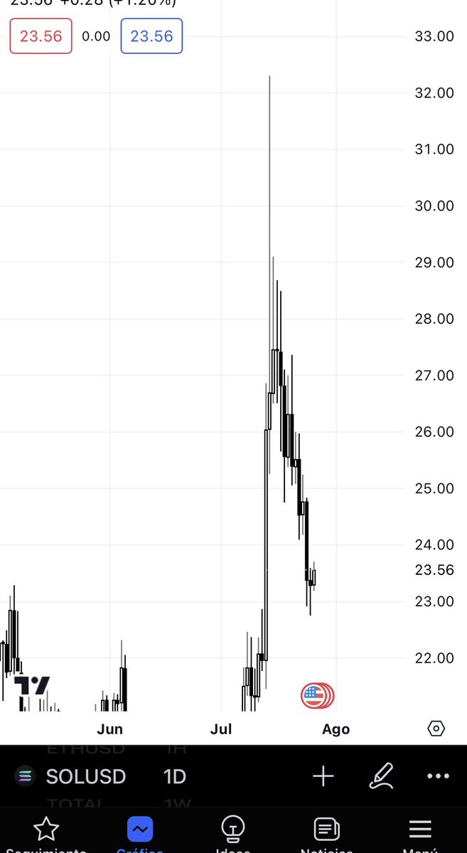 cryptodaroo tweet picture