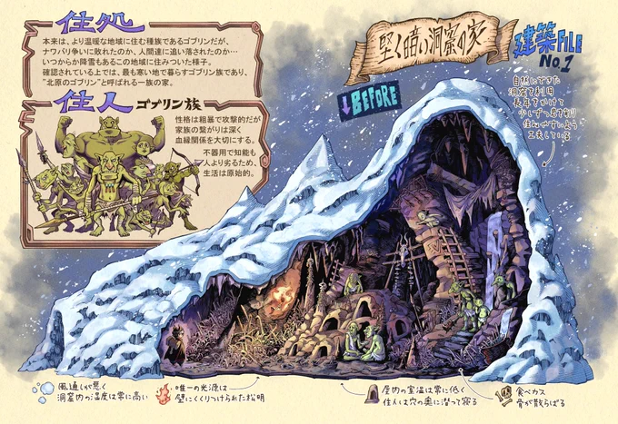 魔物達のお家を造る『ソアラと魔物の家』というマンガがありまして(1/2)#異世界劇的ビフォーアフター#モンスターの住処事情#断面図萌え 