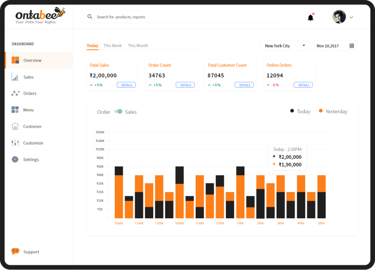hiredeveloperr's tweet image. #Ontabee, our online restaurant ordering software lets you manage a single restaurant with multi-branch (vendor). Each branch owner has a separate business page which allows branch owner to manage their customer's online order
ontabee.com/restaurant-ord…