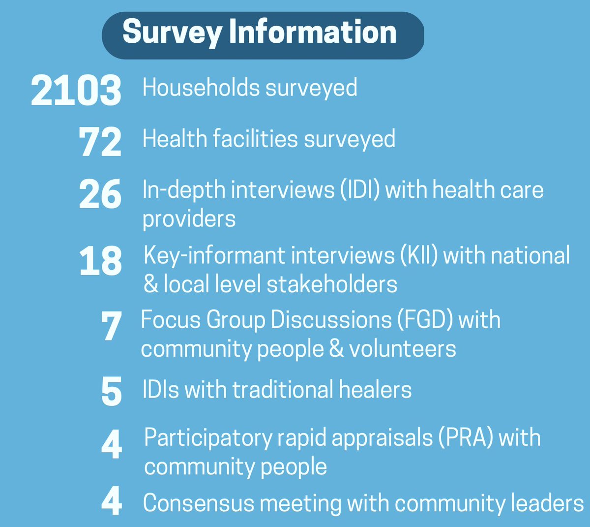 FlutNetz Project tweet media