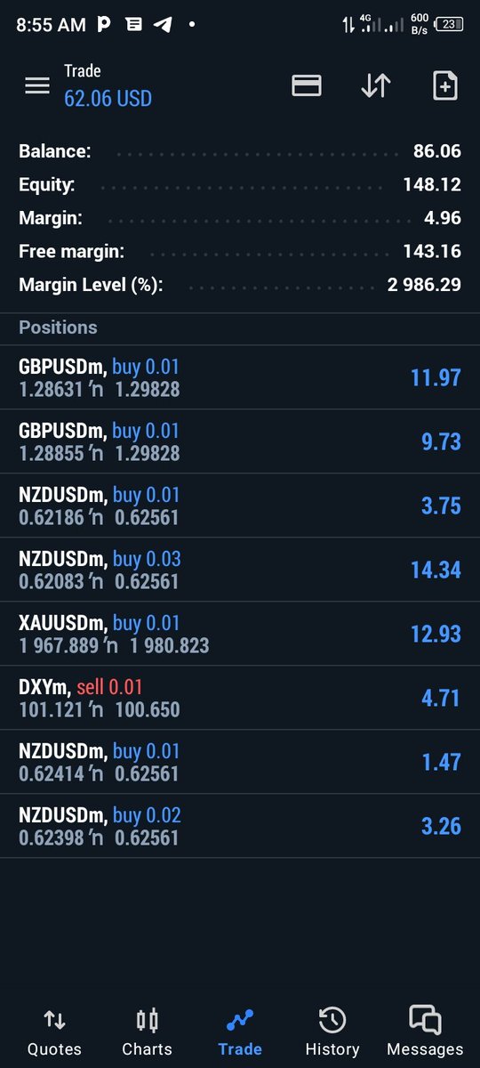 _nazatrades's tweet photo. I funded 50k ($57.79) 3days ago, lost about $8 that same day on nzdusd, I reentered and I've swing them since then. Added layers and closed some profit.

Learnt forex trading  during ASUU strike. Being able to make $1 from forex as a fresh graduate  is a huge blessing to me🙏 https://t.co/a9Y3rJskaF