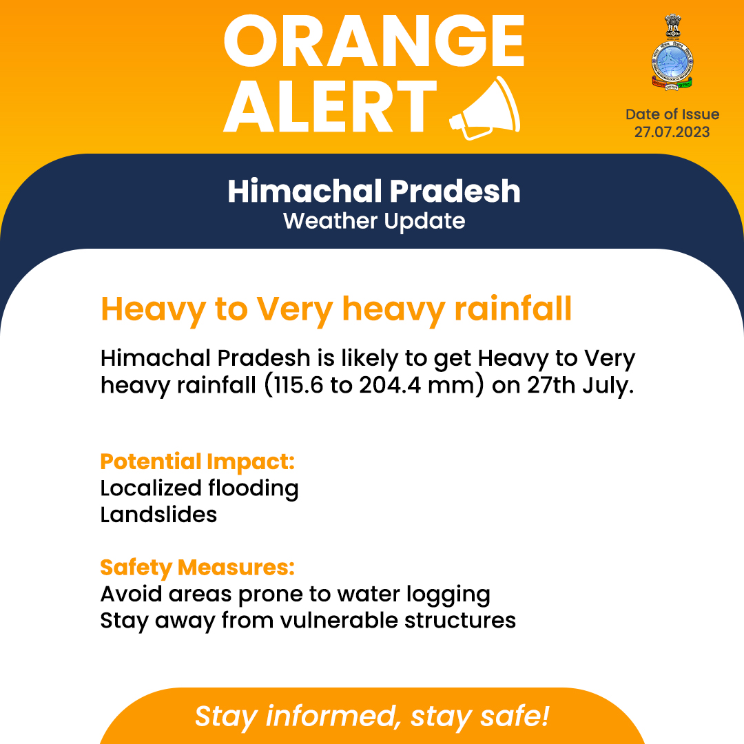 ⚠️#OrangeAlert⚠️

On 27th July, #HimachalPradesh is expected to experience Heavy to Very heavy rainfall (115.6 to 204.4 mm).  Stay safe!

#WeatherWarning #HeavyRainfall #Monsoon2023 #WeatherUpdates #BePrepared
#SafetyFirst

<a href="/moesgoi/">MoES GoI</a>
<a href="/DDNewslive/">DD News</a>
<a href="/ndmaindia/">NDMA India | राष्ट्रीय आपदा प्रबंधन प्राधिकरण 🇮🇳</a>
<a href="/airnewsalerts/">All India Radio News</a>