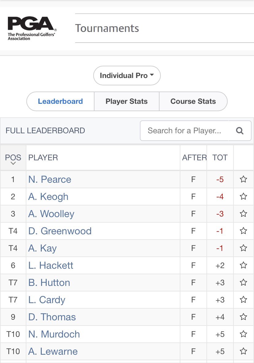 WITB with <a href="/npearcepga/">Nigel Pearce</a> from <a href="/SleafordGC/">Sleaford Golf Club</a> fresh from his victory in the latest <a href="/PINGTourEurope/">PING Golf Europe</a> event. 

#G430 10 deg Driver, 3fw, 19 deg Hy, <a href="/truetempergolf/">True Temper Golf</a> Hzrdus Red RDX 6.5.
#i525 irons, 4-PW, <a href="/truetempergolf/">True Temper Golf</a> Project XiO irons. #Glide4 50, 54, 58

🔥 🚀 🎯