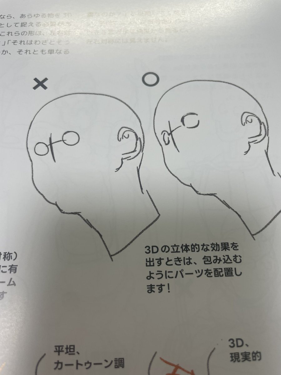1ランク上の手引き
何が良くないのか解る人は買うべき。 