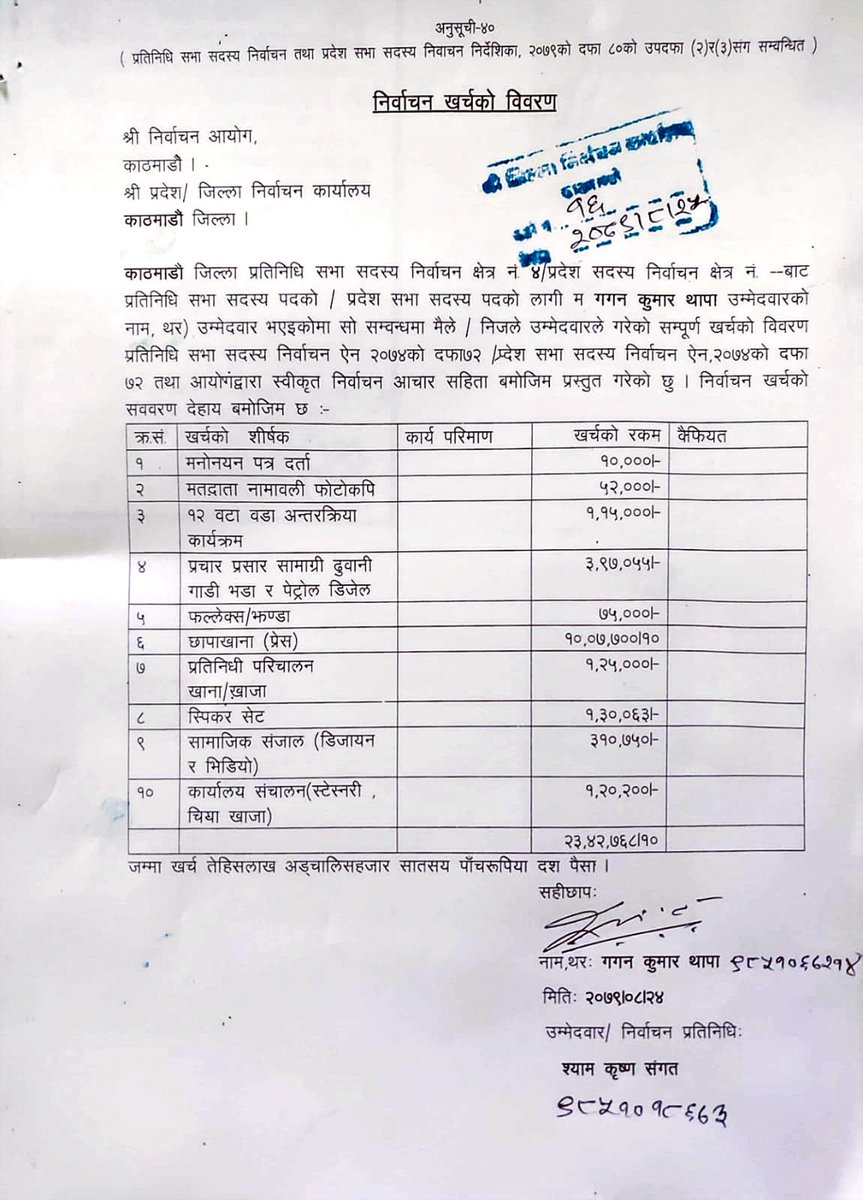 मैले निर्वाचन आयोगमा मिति २०७९/०८/२५ मा आफ्नो खर्च विवरण बुझाइसकेको छु।  यो विवरण सार्वजनिक पनि भएको थियो। तर यस्तो जानकारी आयोगलाई गराउनु पर्ने जानकारी नभएको जानकारी गराउँछु। अतः १५ हजार जरिवाना तिरेको जानकारी गराउँदै, पहिला नै आयोगलाई बुझाएर सार्वजनिक भैसकेको निर्वाचन खर्च