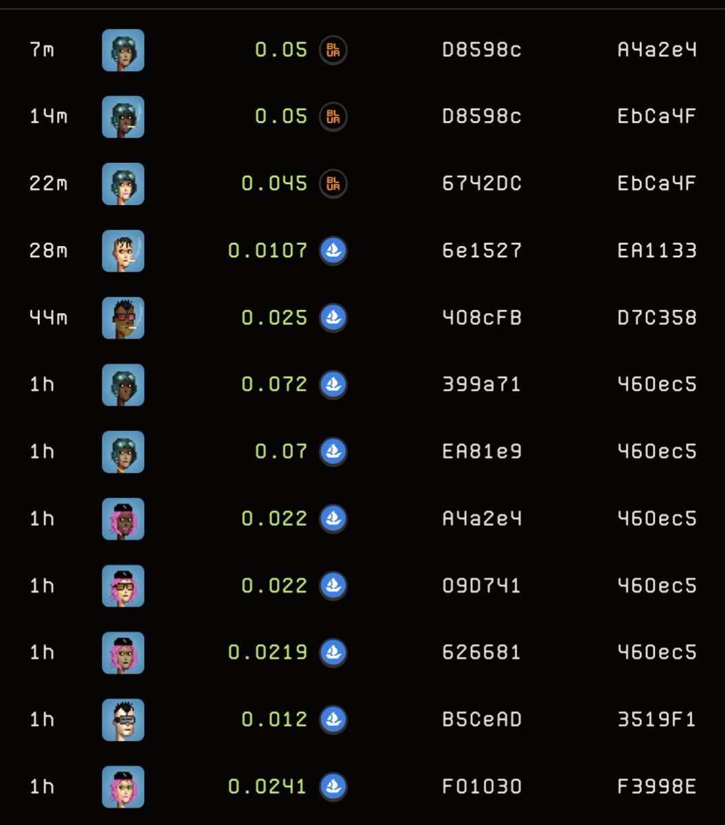 PunkSecrets's tweet image. Aviator and Pink Hair with Hat Punks getting swept away today. Yesterday it was Pigtails.

What's next?