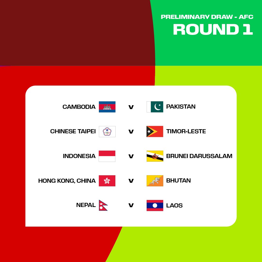 idextratime's tweet photo. Berikut hasil drawing ronde 1 Kualifikasi Piala Dunia 2026 https://t.co/bldTMPleZb