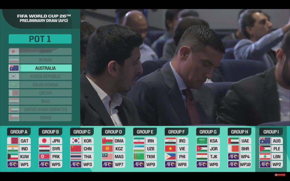 idextratime's tweet photo. ✅ RESMI: Hasil drawing Grup Kualifikasi Piala Dunia 2026 Ronde 2!

Indonesia (WP8) harus melawan Brunei terlebih dahulu sebanyak 2 leg apabila ingin lolos ke babak grup. 🇮🇩

Tanggapannya pengamat?

#Blibli @bliblidotcom https://t.co/w4dgP2aoSV