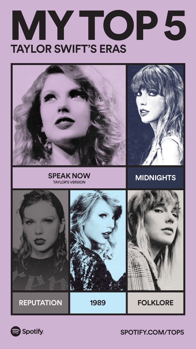 SladdenChloe's tweet photo. These are my Top 5 Taylor Swift Eras. Drop everything now and share yours: https://t.co/szx1BmtsW5 #SpotifyTop5  https://t.co/P3TUdEg76C https://t.co/4eUxe3jUcX