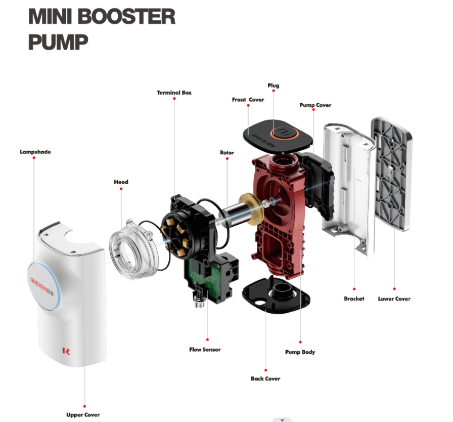 Mischa_Yan's tweet photo. MINI BOOSTER PUMP~

*DC brushless permanent magnet copper motors
*Centrifugal impellers
*Full waterproof structure

Email：sales6@rijingpump.com
Mobile：008617857026192（Whatsapp/Wechat）
#RHEKENPUMP #RHEKEN #waterpump #boosterpump #boosterpump #minipump #bathroom https://t.co/aFhASDzUt7