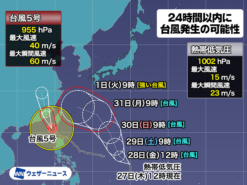 wni_jp's tweet photo. 【週間天気】この先1週間の天気のポイント
・晴天と猛暑が続く　熱中症に警戒を
・西日本中心にゲリラ雷雨の可能性
・南の海上で新たな台風が発生予想
▼詳しくはこちら
https://t.co/cjzbeGglQ7 https://t.co/oK5f2j3r0k
