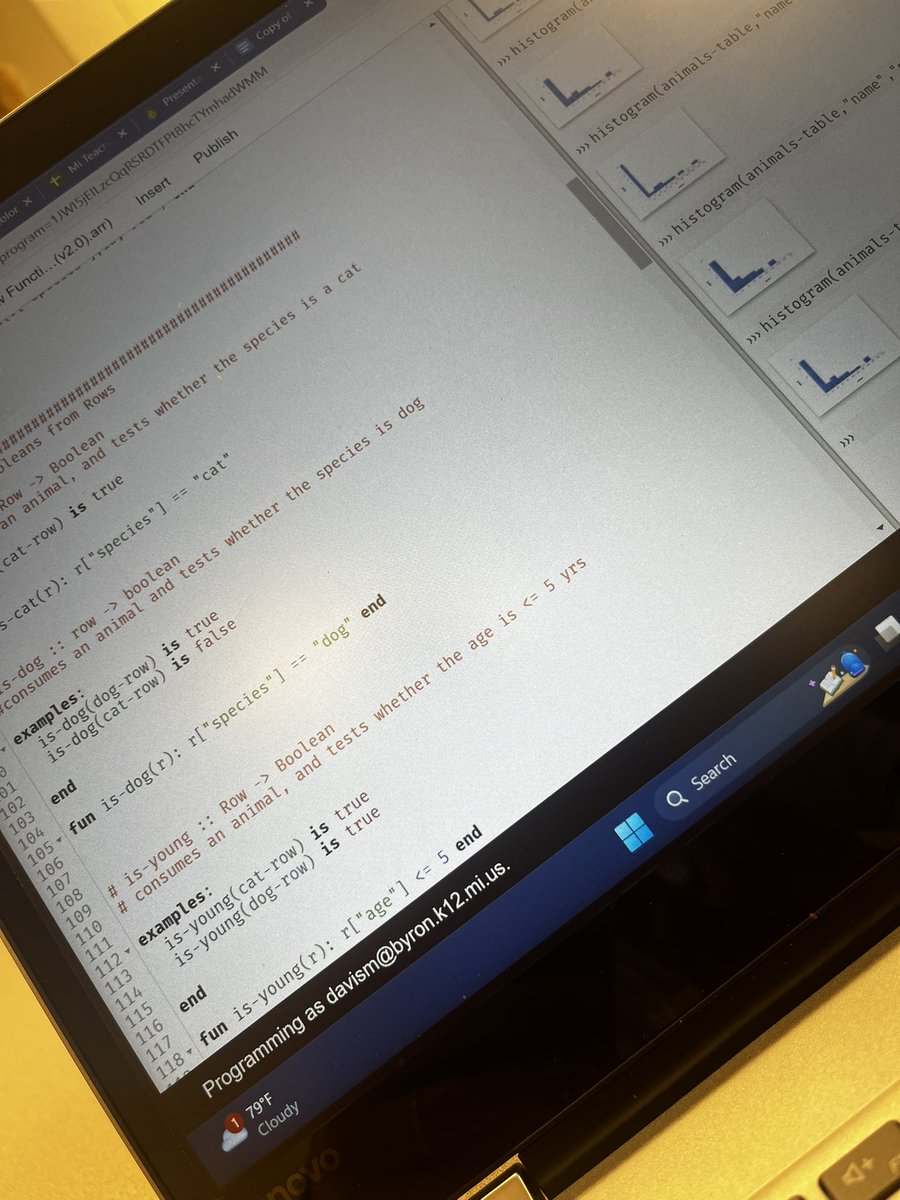 mmd41581's tweet image. Another great day of learning and community building!  #MiSTEM