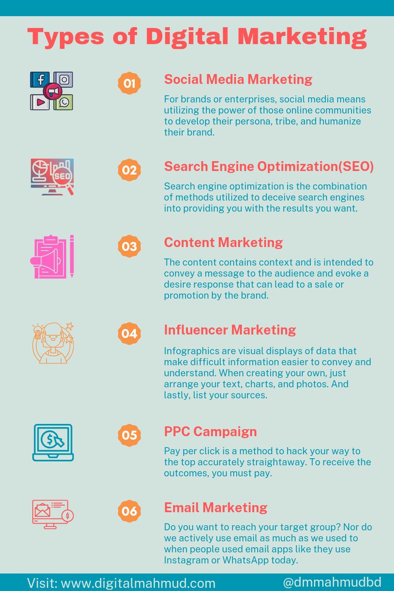 dmmahmudbd's tweet photo. Discover different types of digital marketing and figure out for yourself which type of digital marketing best suits your business!!

🌐 https://t.co/GJqC47n8C8

#dmmahmudbd #pinterestpostdesign #infography #socialmediamarketing https://t.co/NW7eC3c8Gi