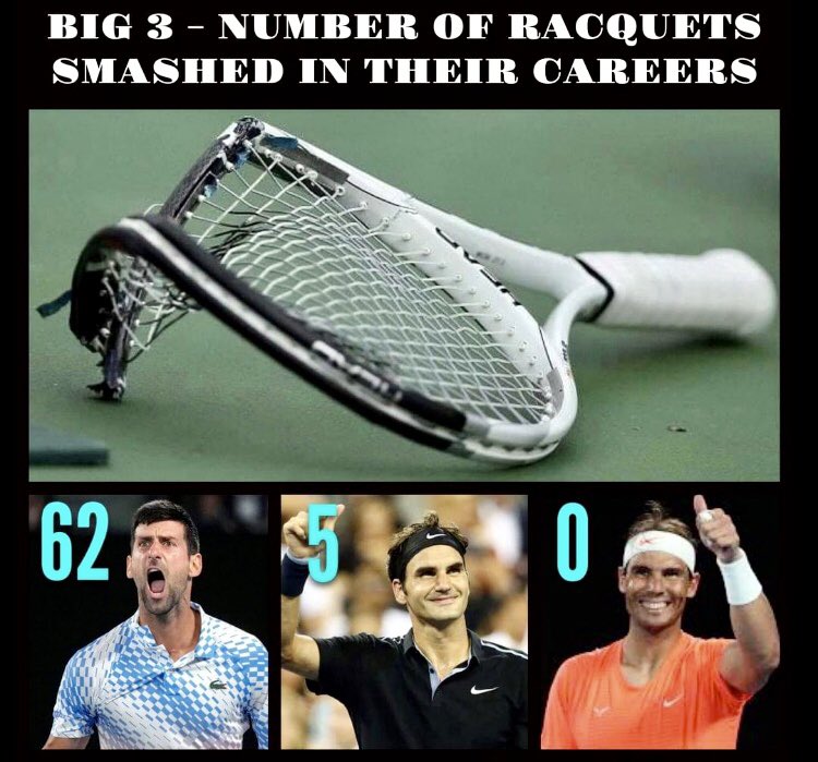 SixtoGonzalezV's tweet photo. 🎾 No solo importa ganar 🏆, sino cómo se gana...

🎾 En mí opinión los Maestros son Rafa y Roger. Nole siempre será un gran ganador, pero...

🤝 Aprendiendo valores y respeto

Juego limpio 😉👍 https://t.co/6TxbrIC9gW